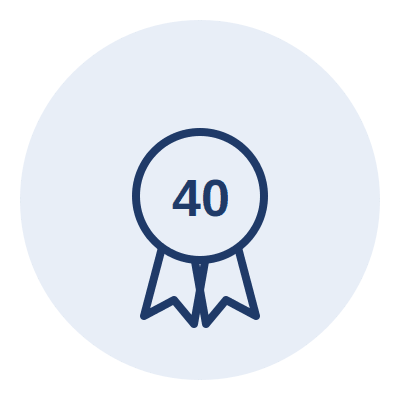 40 years icon for Hanrob Pet Hotels